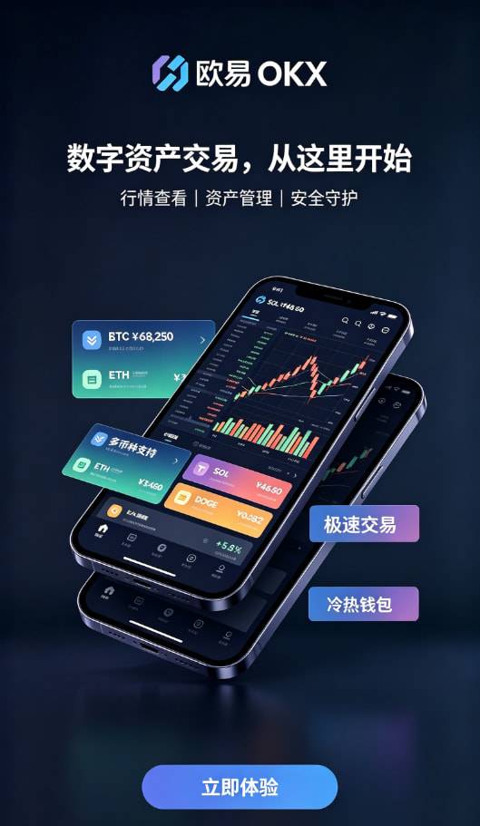 欧交易所App官网下载充值页面
